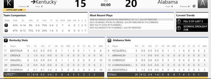 Screenshot 2023-03-02 194752
